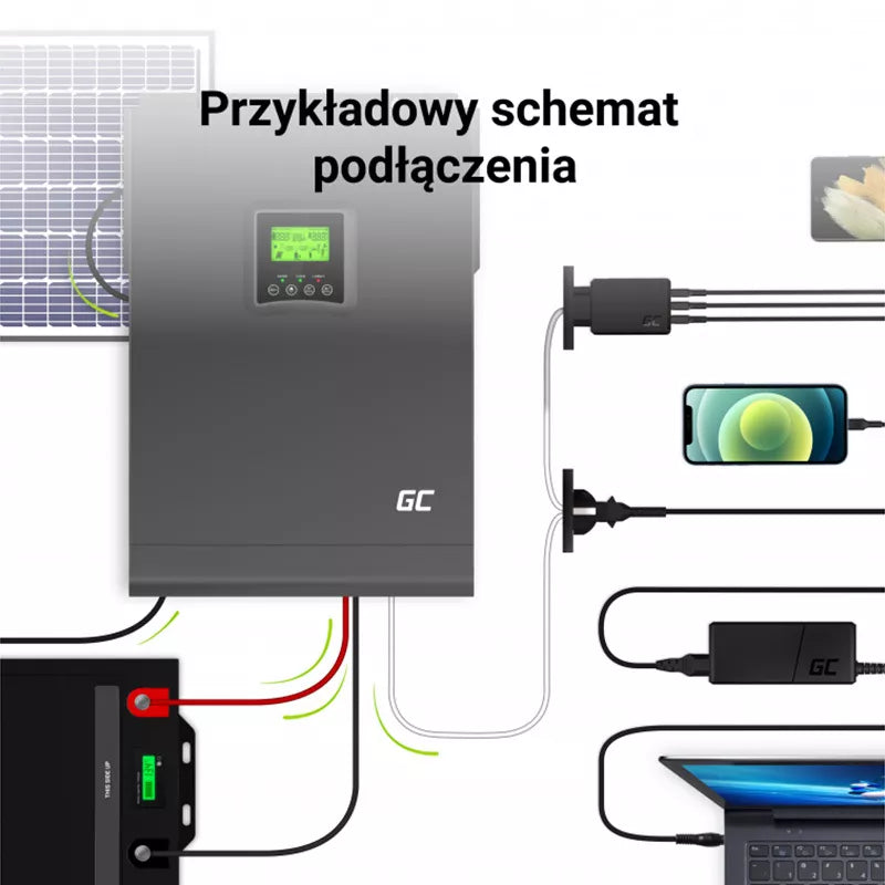 "Green Cell" - Saulės inverteris Inverteris Off Grid su saulės įkrovikliu MPPT 48VDC 230VAC 3000VA/3000W Gryna sinusoidė
